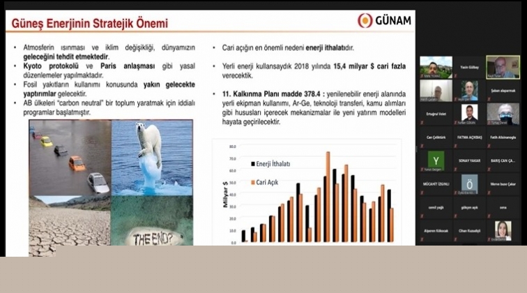 En ekonomik enerji: Güneş enerjisi