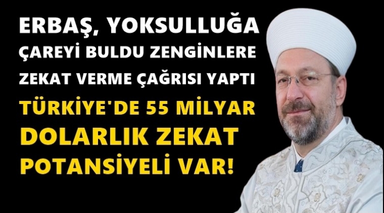 Erbaş'tan zenginlere 'zekat' çağrısı...