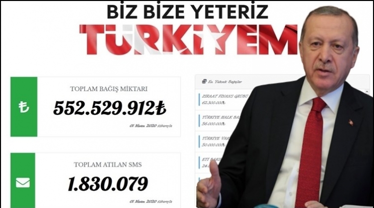 Erdoğan bağış miktarını açıkladı