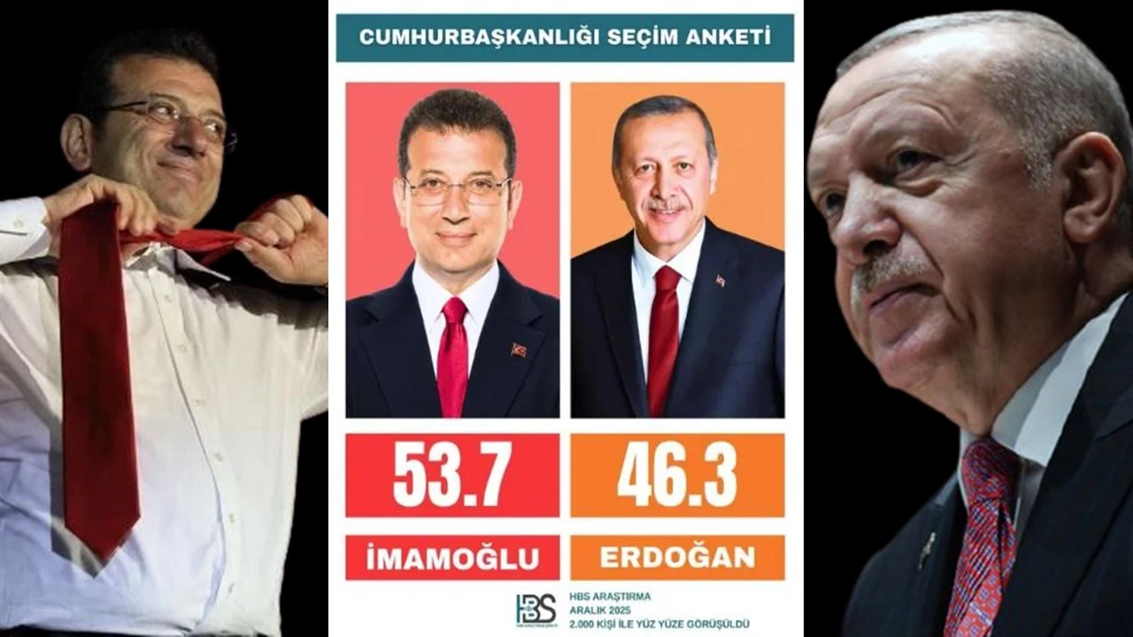 Erdoğan'ı &uuml;zecek anket: İmamoğlu b&uuml;y&uuml;k fark attı!