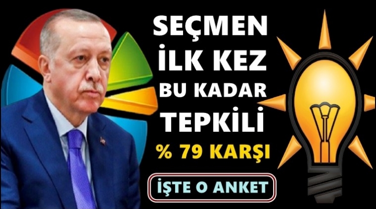 Erdoğan'ı kongrelere pişman edecek anket!