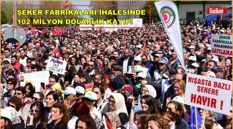 Fiyat, 7 yıl &ouml;nceki tekliflerin bile altında