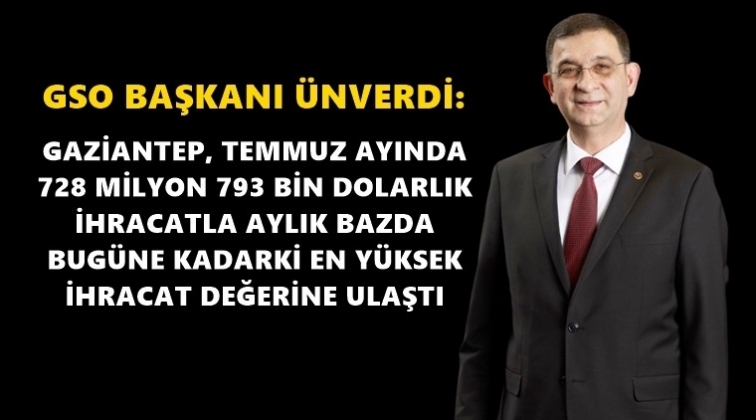 Gaziantep, pandemi koşullarında rekor kırdı