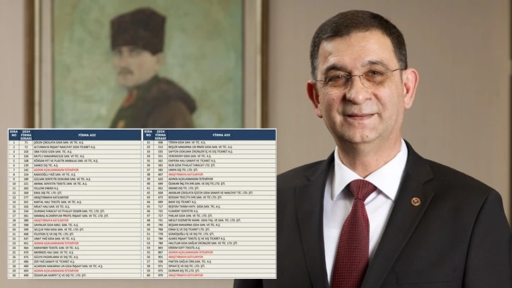 Gaziantep’ten 60 firma 1000 ihracatçı listesinde 