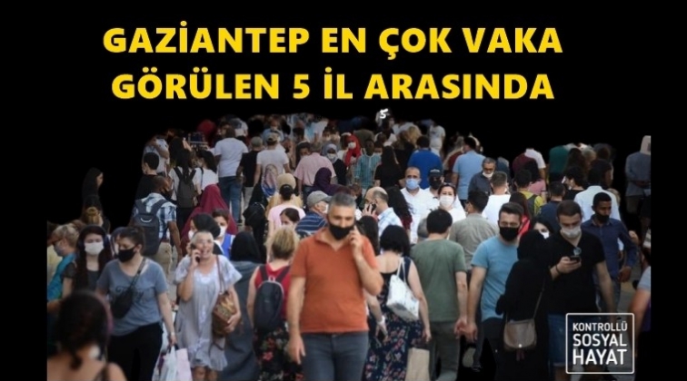 Gaziantep yine ilk beşte!..