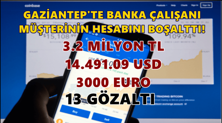 Gaziantep'te 3,2 milyon TL'lik dolandırıcılık