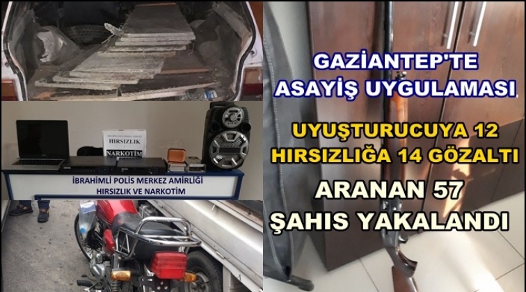Gaziantep'te 57 aranan şahıs yakalandı!