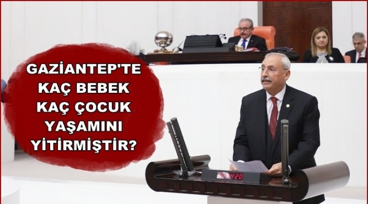 Gaziantep&rsquo;te artan bebek &ouml;l&uuml;mleri TBMM g&uuml;ndeminde