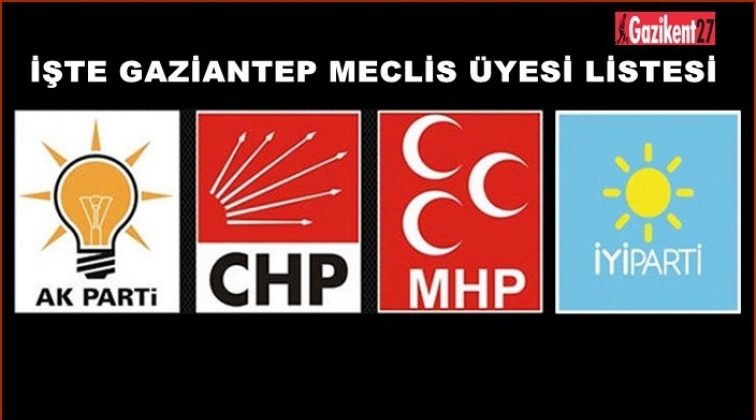 Gaziantep'te meclis üyeleri listesi belli oldu