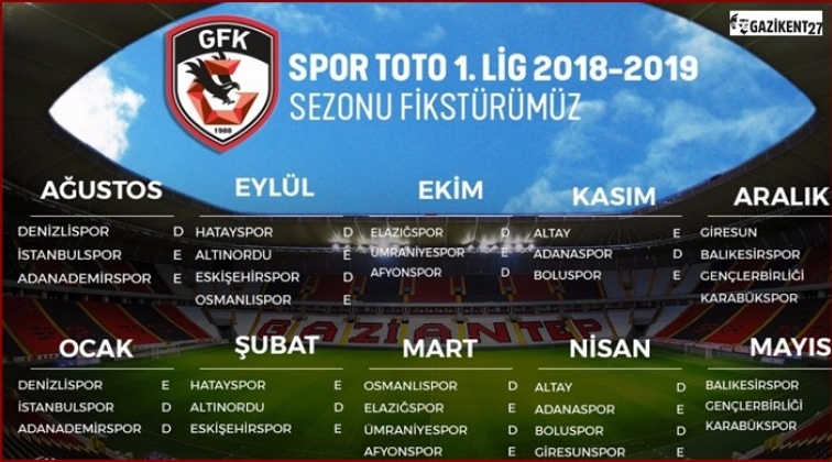 Gazişehir'in ilk rakibi Denizlispor