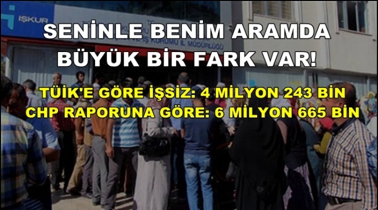 Gerçek işsiz sayısı kaç? Arada büyük fark var!