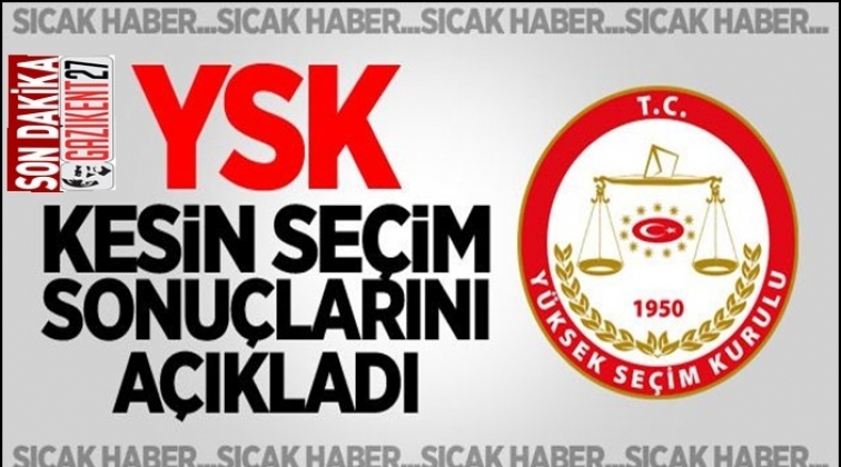Gerek&ccedil;eli karar beklenirken kesin sonu&ccedil;ları ilan etti!