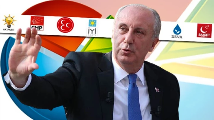 Gezici Araştırma: Muharrem İnce çekilmek isteyecek...