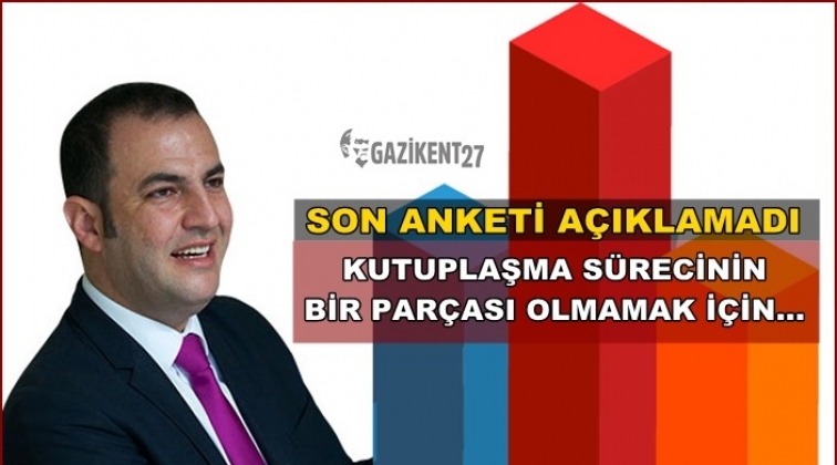 Gezici kutuplaşmadan korktu anketi yayınlamadı!