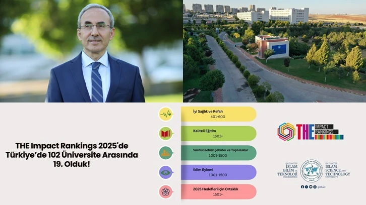 GİBTÜ, &quot;Sağlıklı ve Kaliteli Yaşam&quot; kategorisinde Türkiye’de 19. sırada yer aldı
