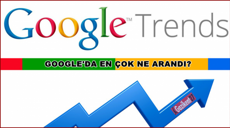 Google'da son bir haftada en &ccedil;ok ne arandı?
