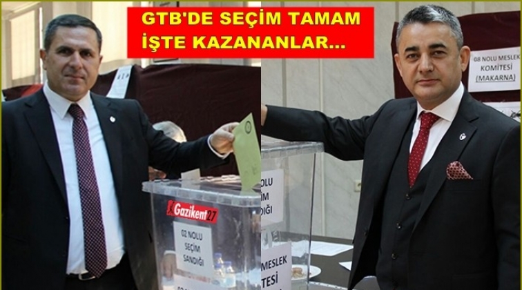 GTB'de se&ccedil;im sona erdi, işte sonu&ccedil;lar