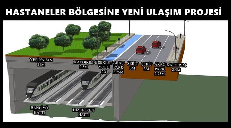 Hastaneler bölgesine yeni proje...