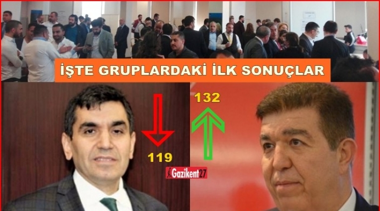 Hıdıroğlu kaybetti, Teymur kazandı! İşte sonu&ccedil;lar...