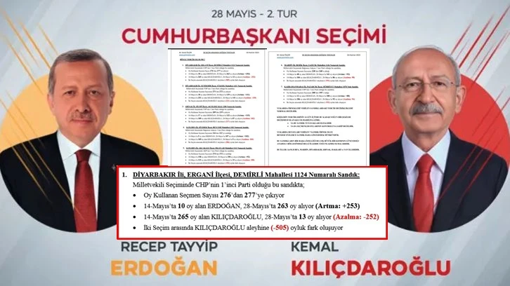 İki tur arasında sandıklarda ‘izahı olmayan’ değişim!