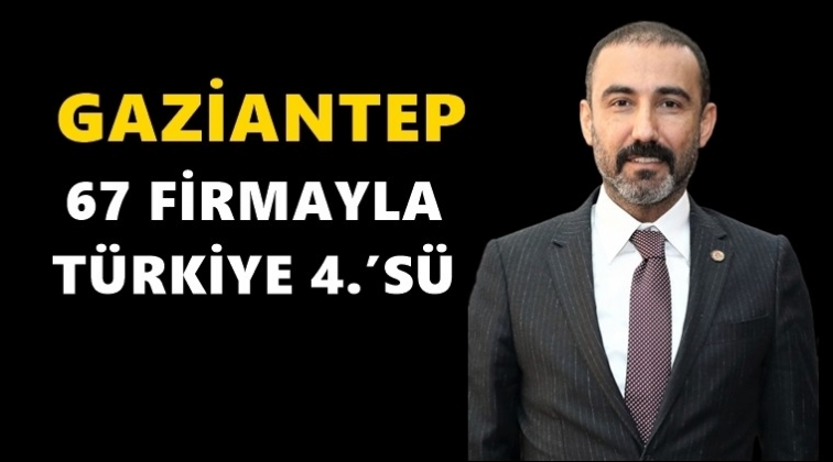 İkinci 500 listesinde 38 Gaziantepli firma...