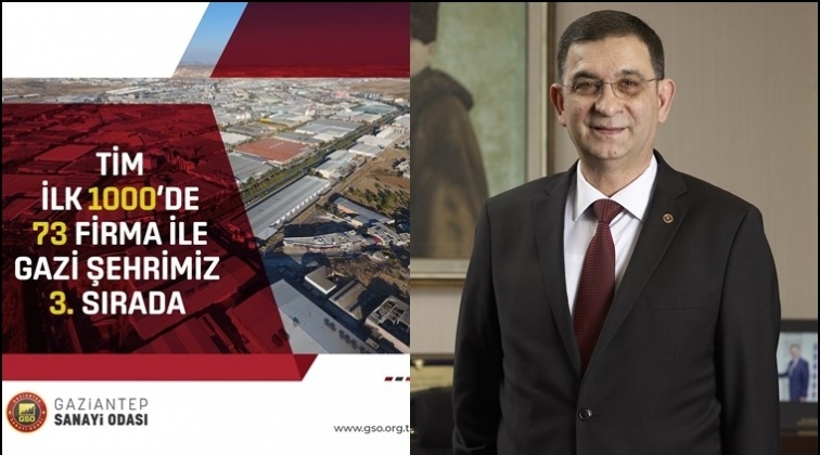 İlk 1000 ihracatçı firmanın 73'ü Gaziantep'ten...
