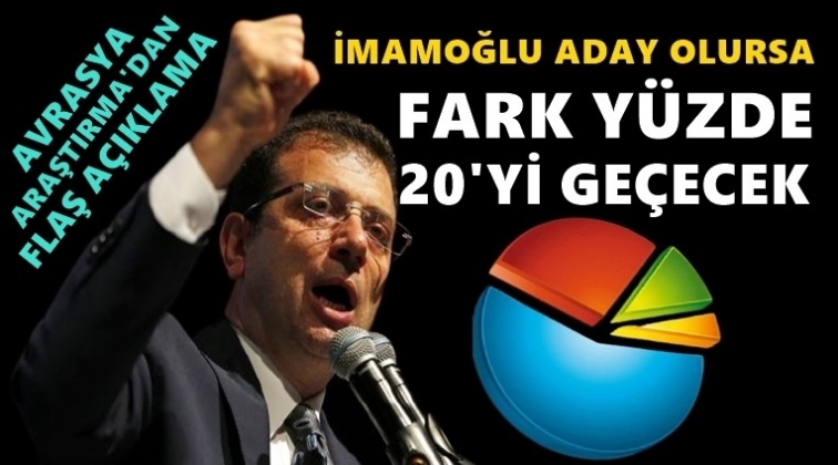 İmamoğlu aday olursa fark yüzde 20’yi geçecek!