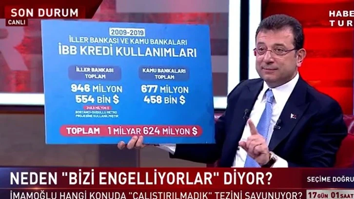 İmamoğlu: İller bankası bize sıfır lira verdi!