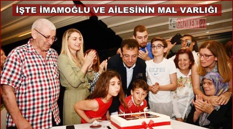 İmamoğlu kendisinin ve ailesinin mal varlığını açıkladı