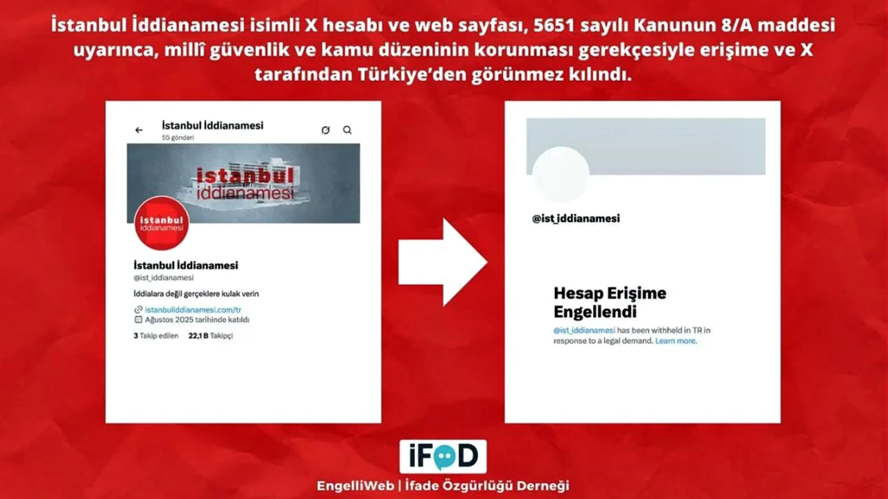 İstanbul İddianamesi internet sitesi ve X hesabı erişime engellendi