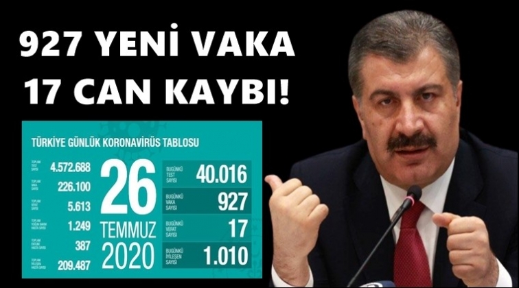 İşte 26 Temmuz corona tablosu…