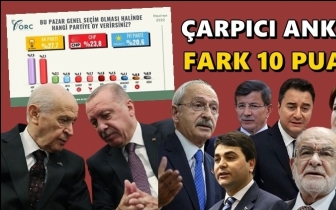 İYİ Parti yüzde 20’yi geçti, Millet İttifakı fark attı!