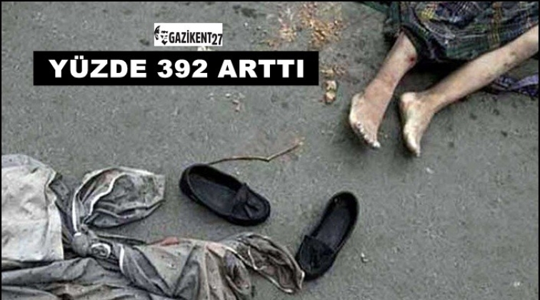 Kadın cinayetleri y&uuml;zde 392 arttı