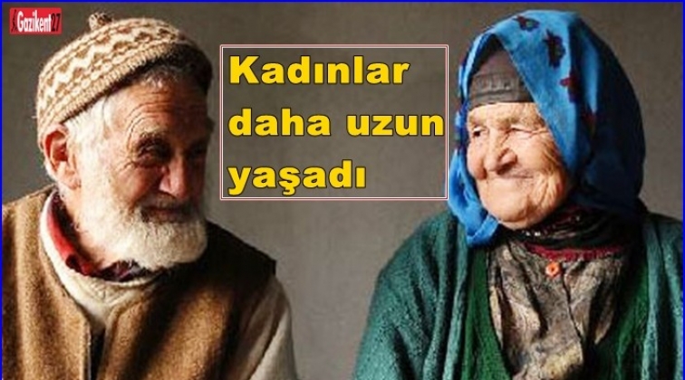 Kadınlar daha uzun yaşadı