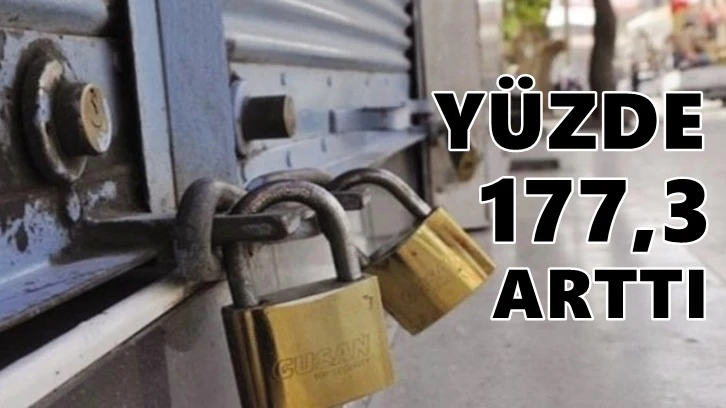 Kapanan şirket sayısı yüzde 177,3 arttı!