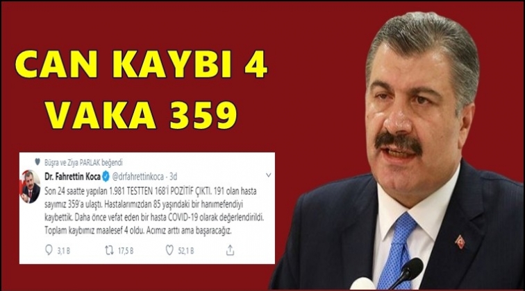 Kaybımız 4 oldu, hasta sayımız 359'a ulaştı