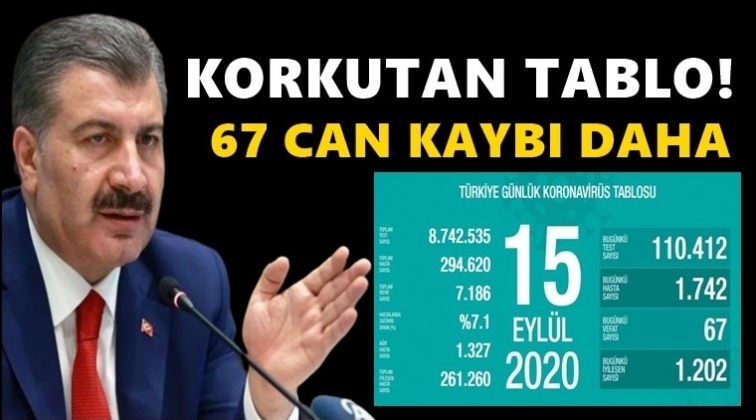 Kayıplar can yakmaya devam ediyor...