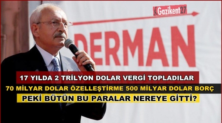 Kılıçdaroğlu: 17 yılda 2 trilyon dolar vergi