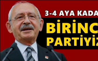 Kılıçdaroğlu: 3-4 aya kadar birinci partiyiz!