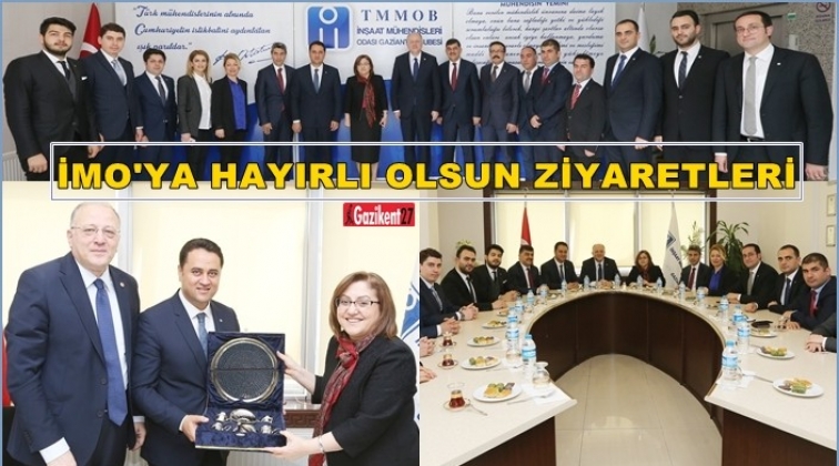 Koçer, Şahin, Fadıloğlu İMO'da