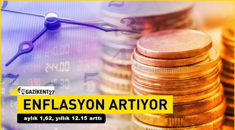 Mayıs ayı enflasyonu açıklandı