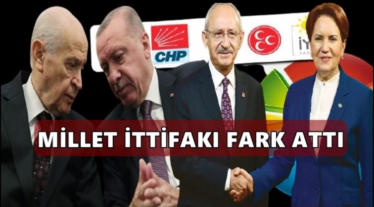 Millet İttifakı 8 puan fark attı!..