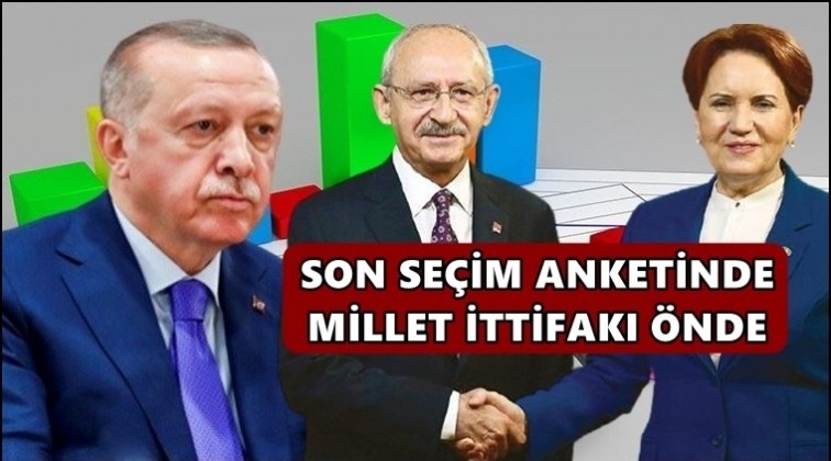 Millet İttifakı, Cumhur İttifakı’nı geçti!