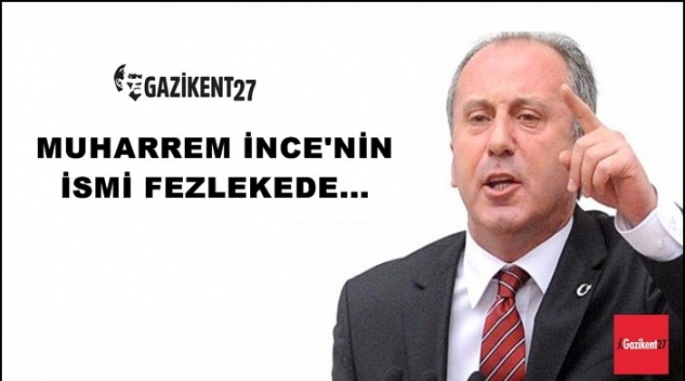 Muharrem İnce hakkında fezleke!..