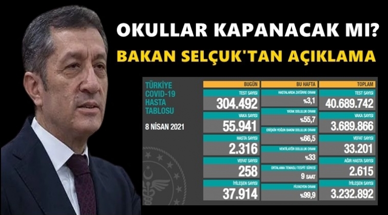 Okullar kapanacak mı?