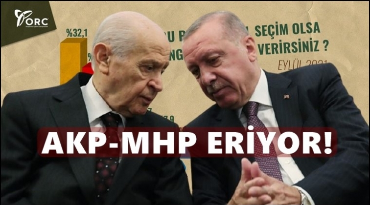 ORC'nin son anketinde AKP eriyor...