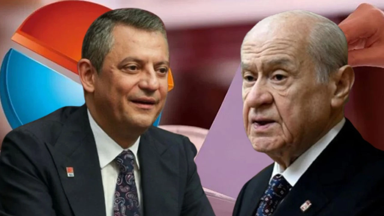 Özgür Özel'den Devlet Bahçeli'ye yanıt