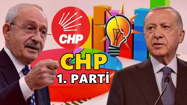 Piar Araştırma Ağustos anketi: CHP birinci parti...