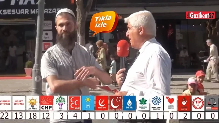 &quot;Allah benim ömrümden alsın Erdoğan’a versin&quot; dedi, dört halifeyi bilemedi!