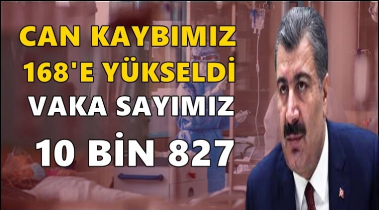 Sağlık Bakanı bugünkü rakamları açıkladı